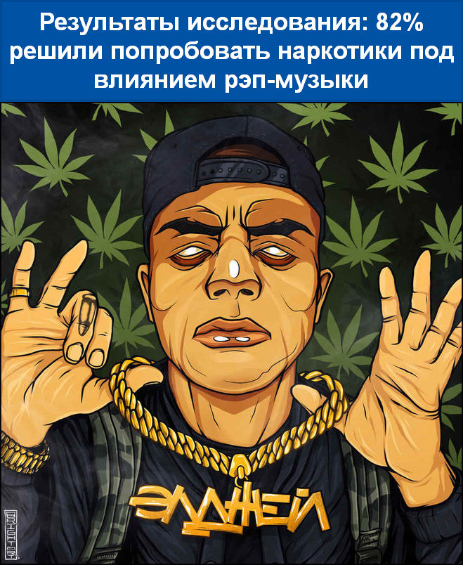 Результаты исследования: 82% решили попробовать наркотики под влиянием рэп-музыки