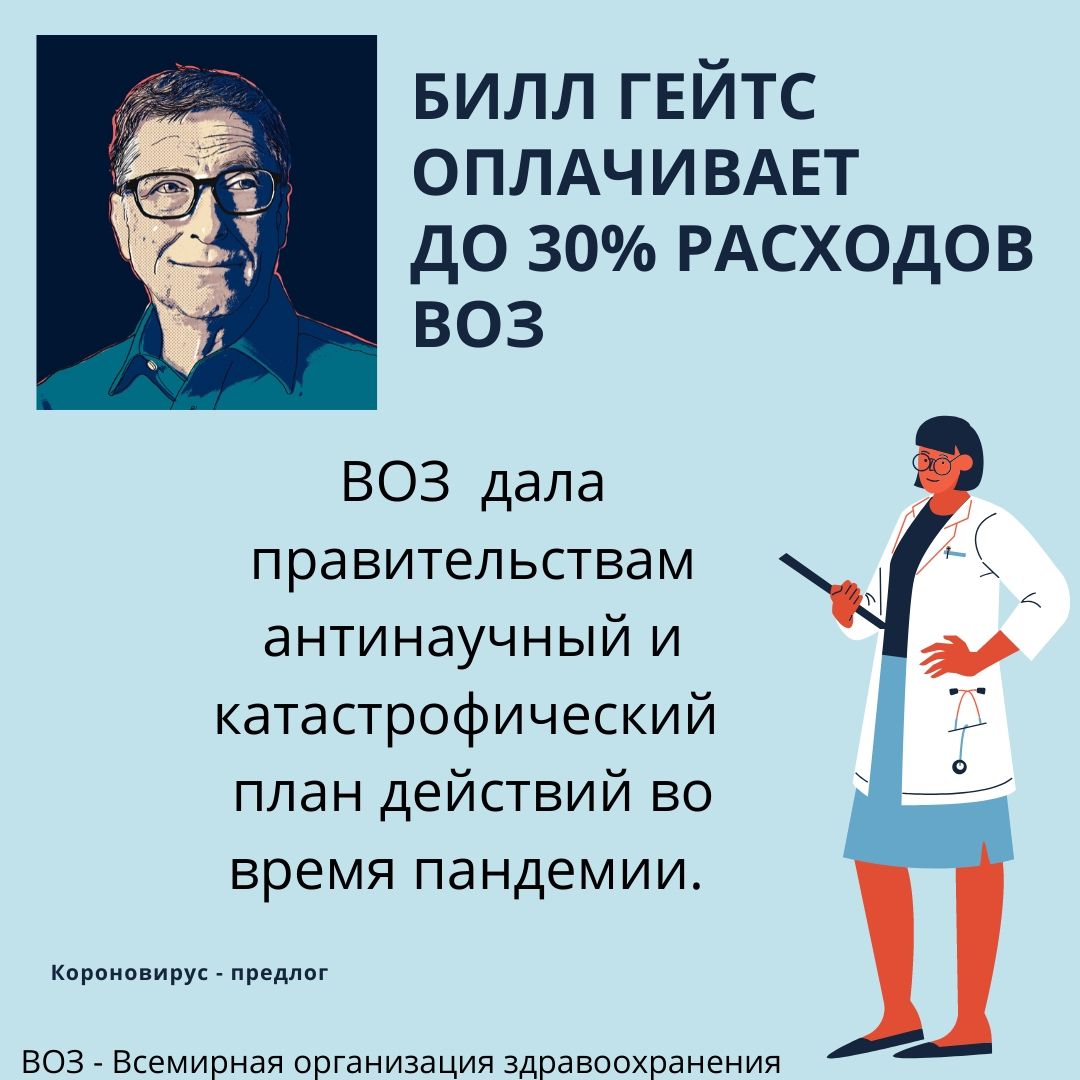 ШАХ И МАТ БИЛЛУ ГЕЙТСУ или о том кому подчиняется ВОЗ на примере ситуации с коронавирусом