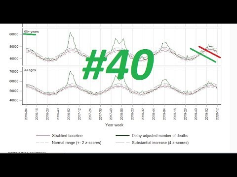 Шах и мат самой большой грандиозной постановке XXIв.