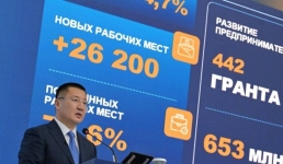 Аким Павлодарской области поздравил земляков с историческим днем