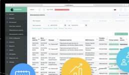 CRM для спортивного клуба - надежный помощник в работе Вашему бизнесу