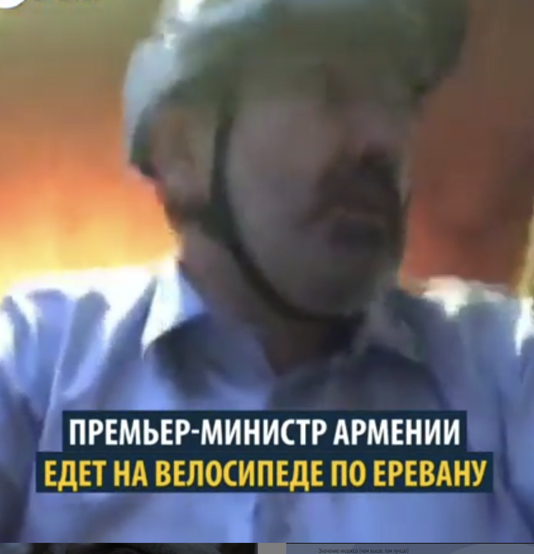 Премьер Армении дет с работы на велосипеде