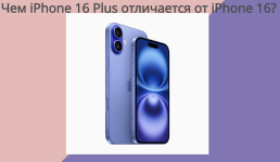 Чем iPhone 16 Plus отличается от iPhone 16?