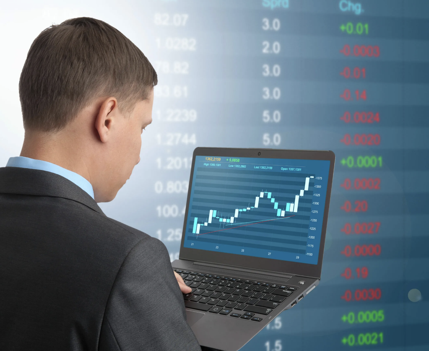 forex broker jobs london