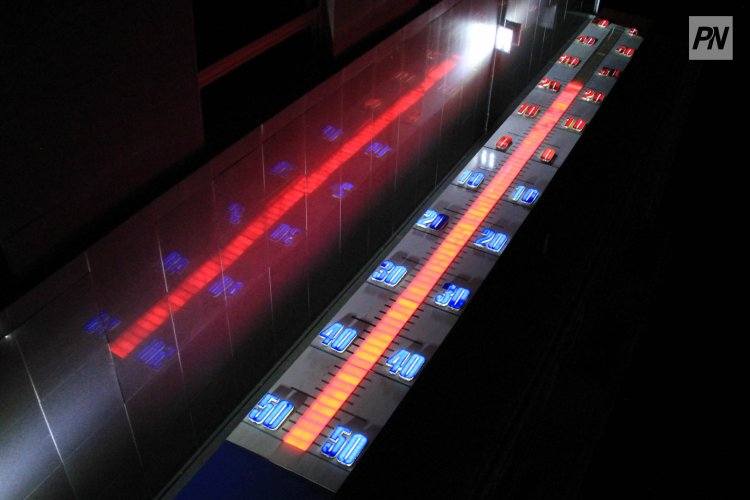 Павлодарскую область накроет сильная жара