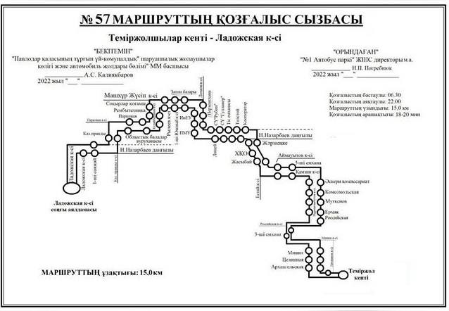 Карта автобусов павлодара