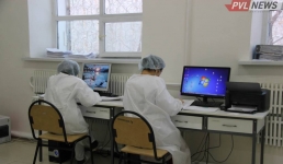 Суточная COVID-заболеваемость в Павлодарской области не изменилась